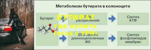 прущий лед Михайлов